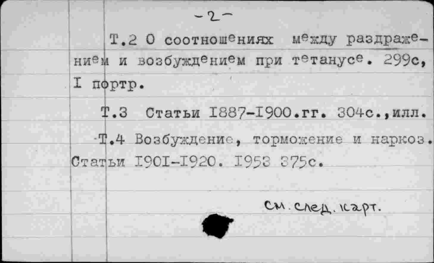 ﻿	
	Т.2 0 соотношениях между раздраж©-
	нием и возбуждением при тетанус®. 299с,
	I портр.
	Т.З Статьи 1887-1900.гг. 304с.,илл.
	Т.4 Возбуждение, торможение и наркоз.
	Статьи 1901-1920. 1952 375с.
	
	Слл след. \сзц>т.
	
	